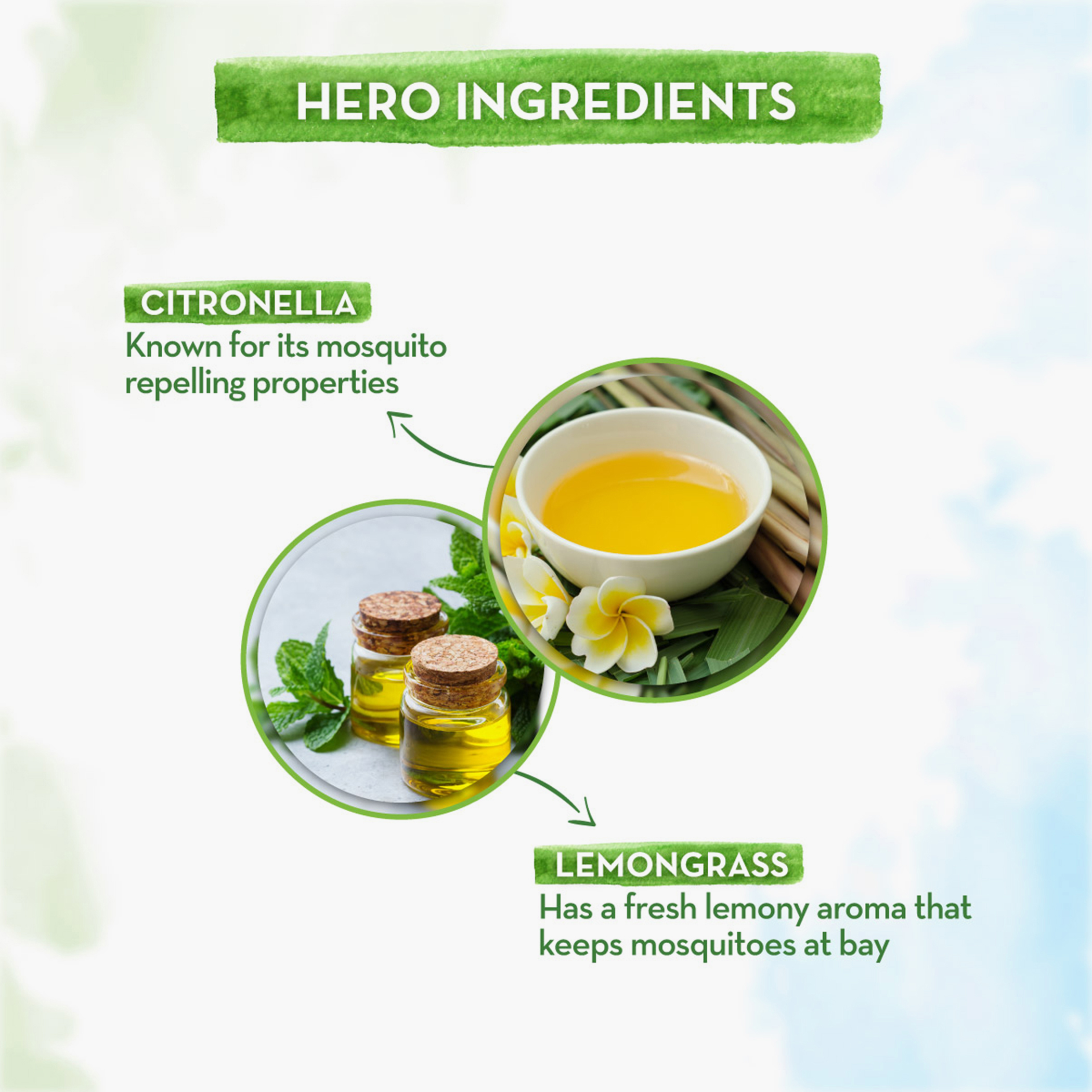 Mamaearth Baby Natural Mosquito Repellent Gel - 100 ml