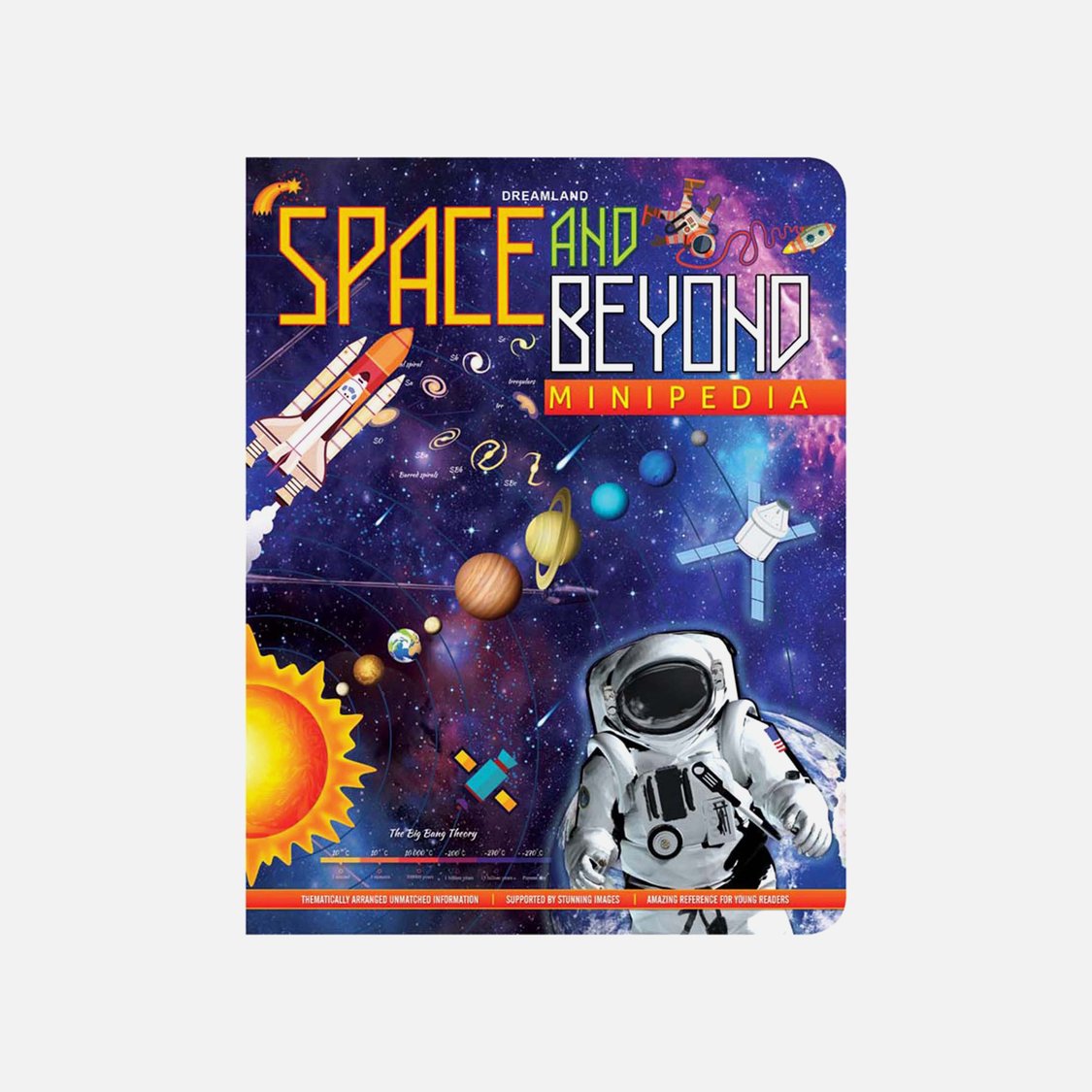 Dreamland Space and Beyond Minipedia