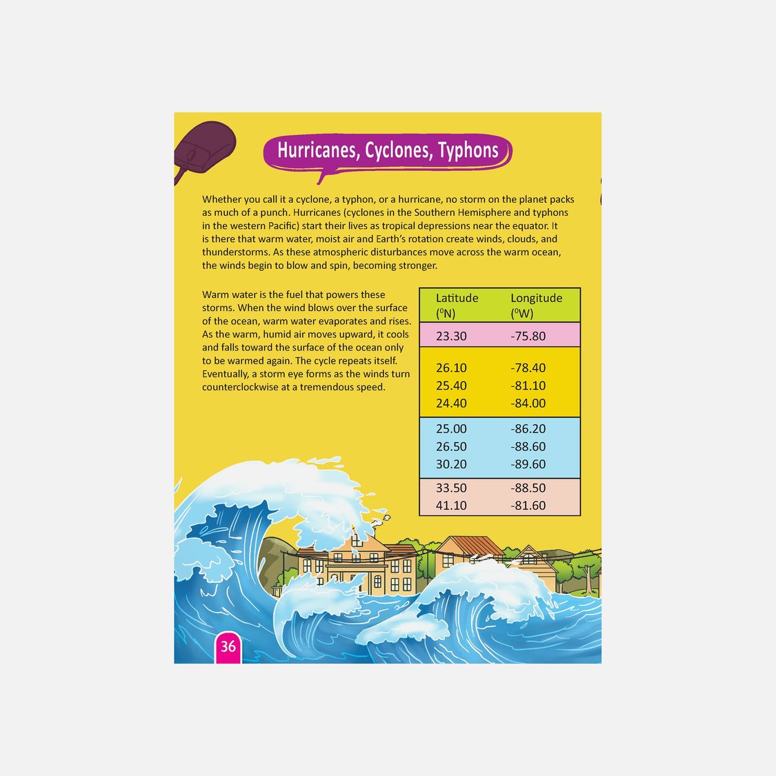 Dreamland STEM Activity Book - Science
