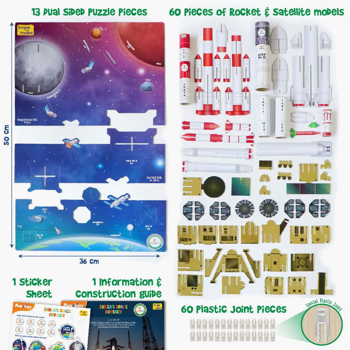 Imagimake Mapology India's Space Odyssey