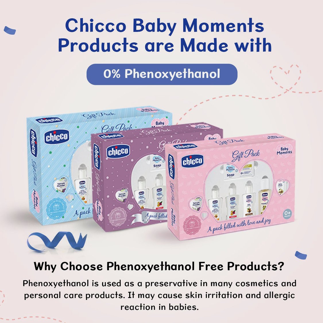 Chicco Baby Caring Set