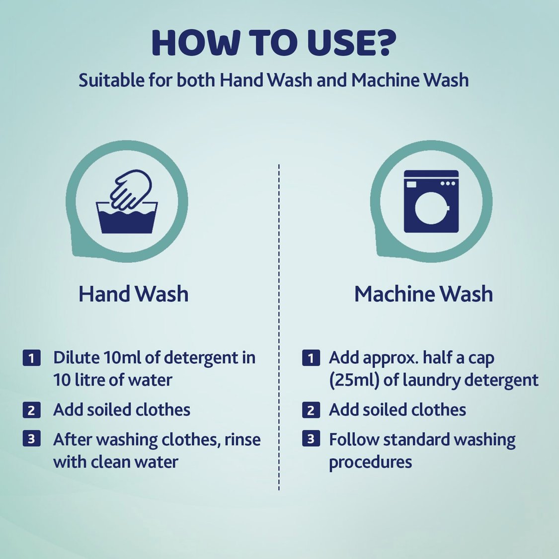 Chicco Laundry Detergent Fresh Spring - 1000 ml