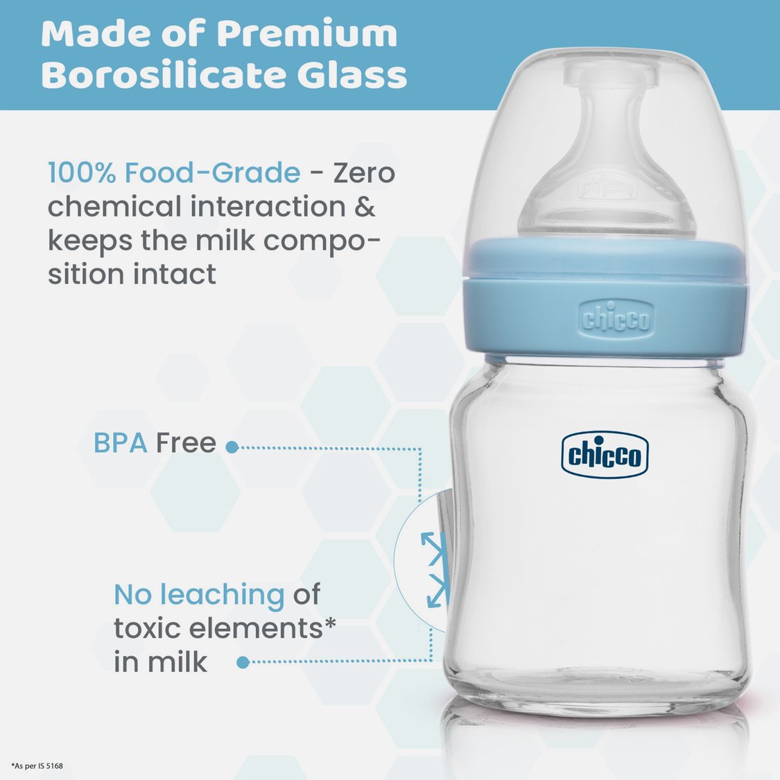 Chicco Well-Being Glass Bottle - 120 ml