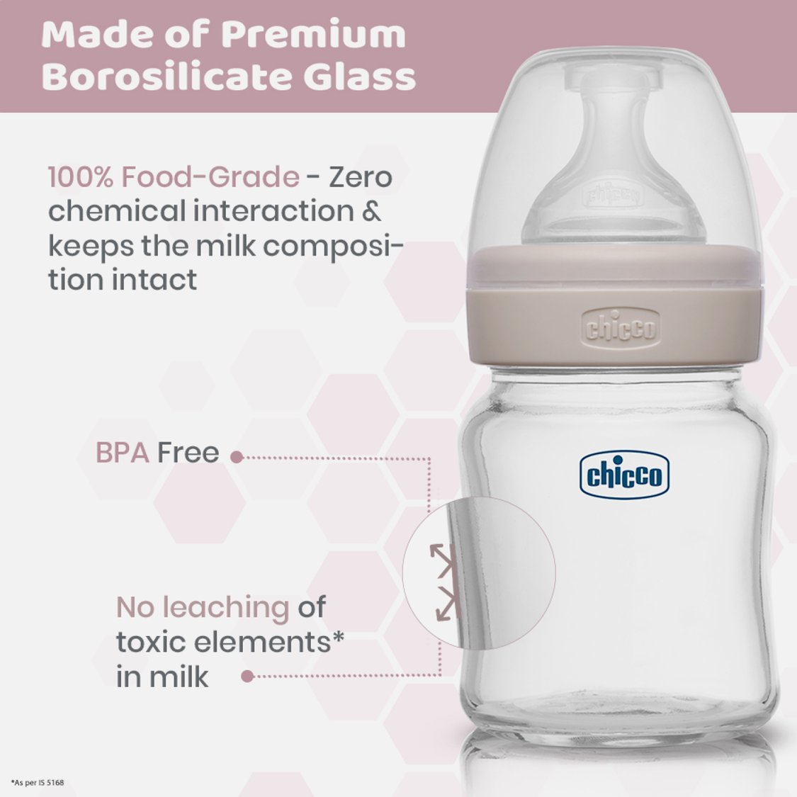 Chicco Well-Being Glass Bottle - 120 ml