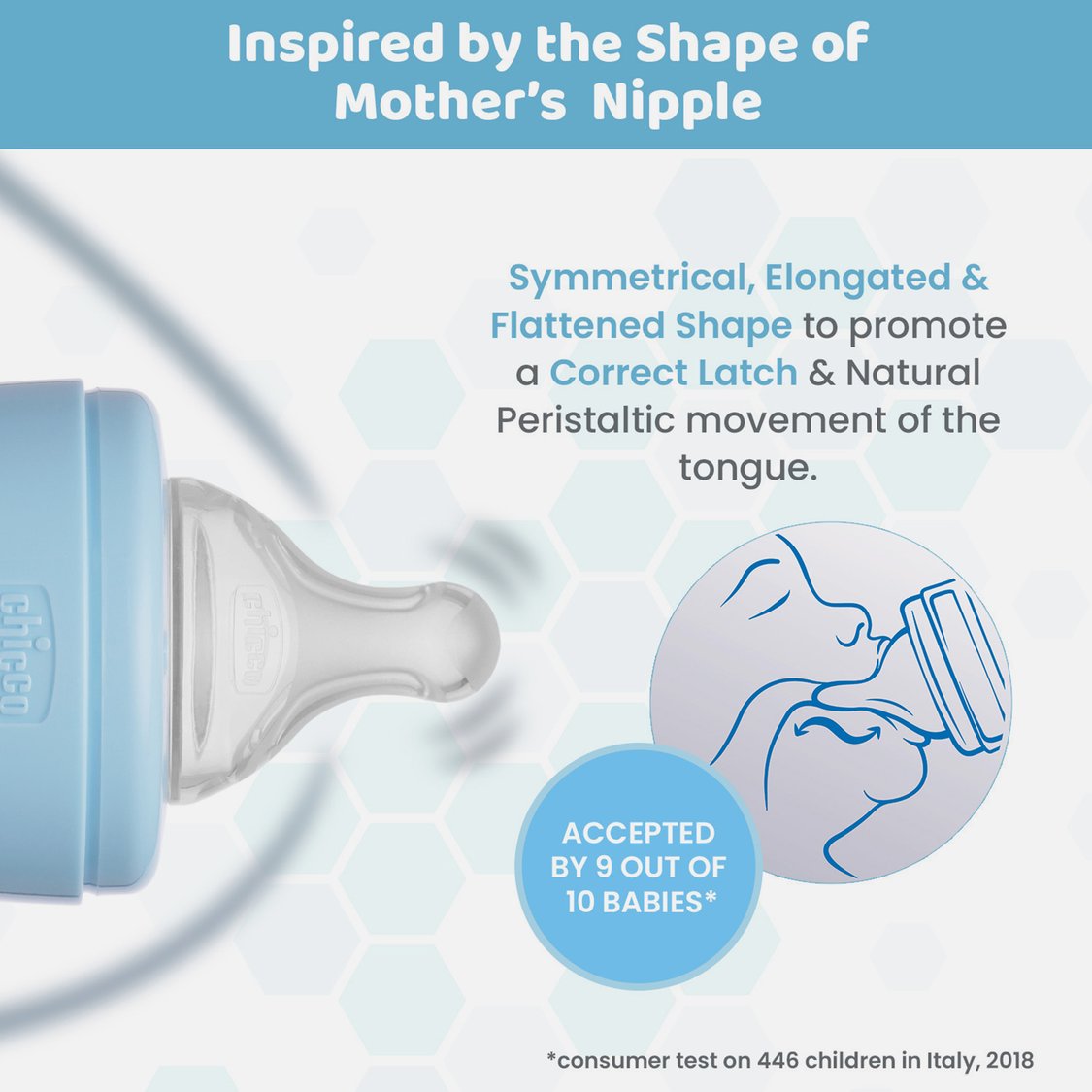 Chicco Well-Being Glass Bottle - 240 ml