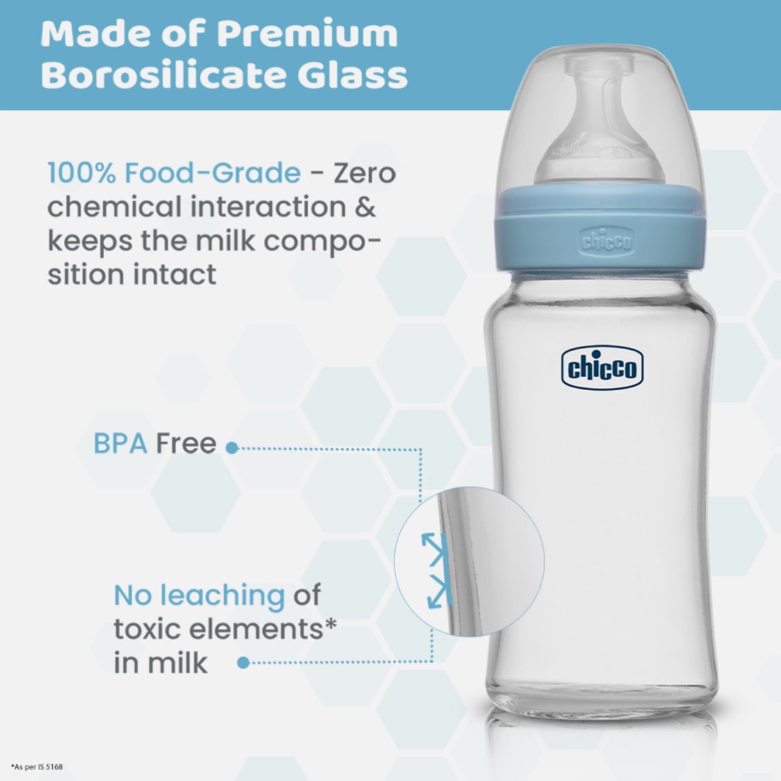 Chicco Well-Being Glass Bottle - 240 ml