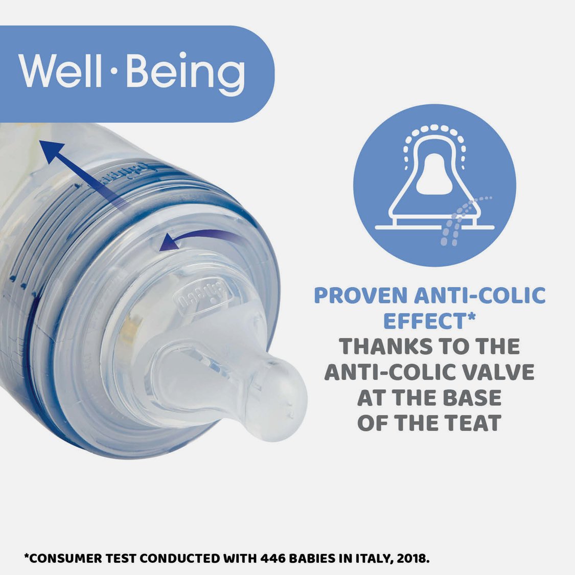 Chicco Well-Being Feeding Bottle -150 ml