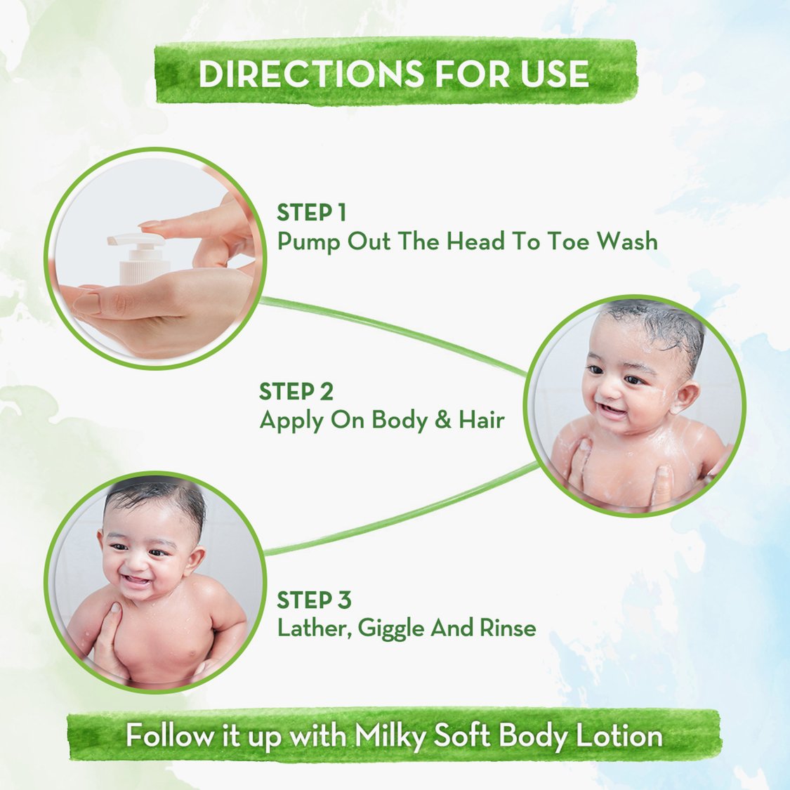 Mamaearth Baby Milky Soft Head To Toe Wash - 400 ml