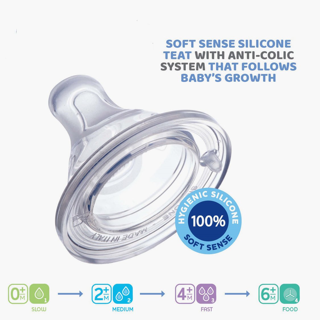Chicco Physio Teat - 2 Pcs