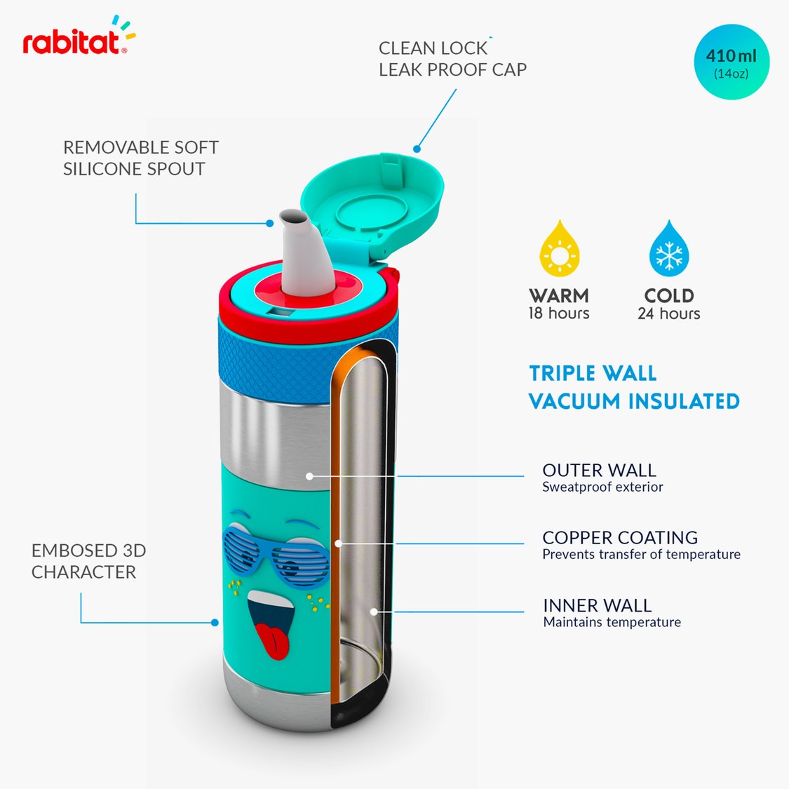Rabitat Clean Lock Insulated Stainless Steel Bottle - Spunky - 410 ml