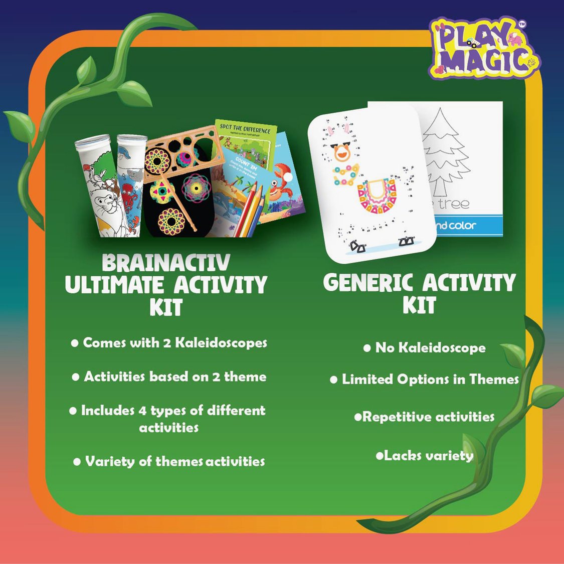 Playmagic Sea and Animal Adventure Brain Activity Kit