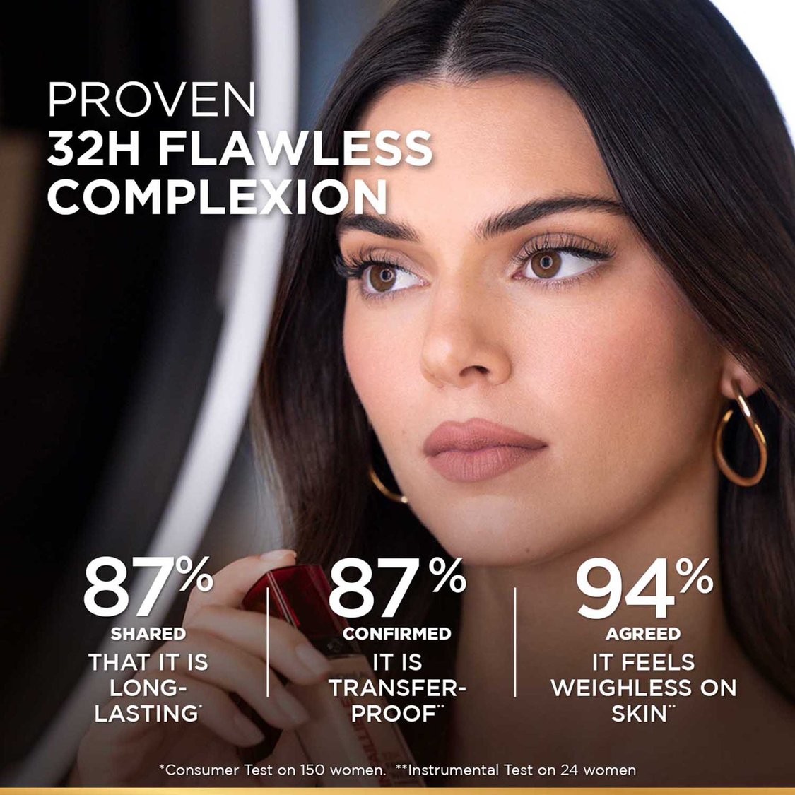 L'Oreal Paris Infallible 32H Fresh Wear Foundation - Natural Beige 125/Warm Undertone,30 ml
