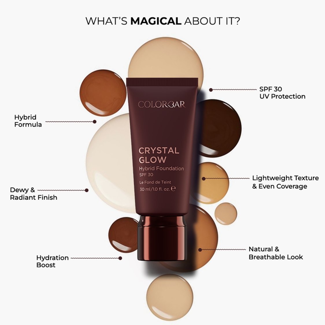 Buy COLORBAR Crystal Glow Hybrid Foundation Spf 30 - TF 2.1 - 30ml from ...