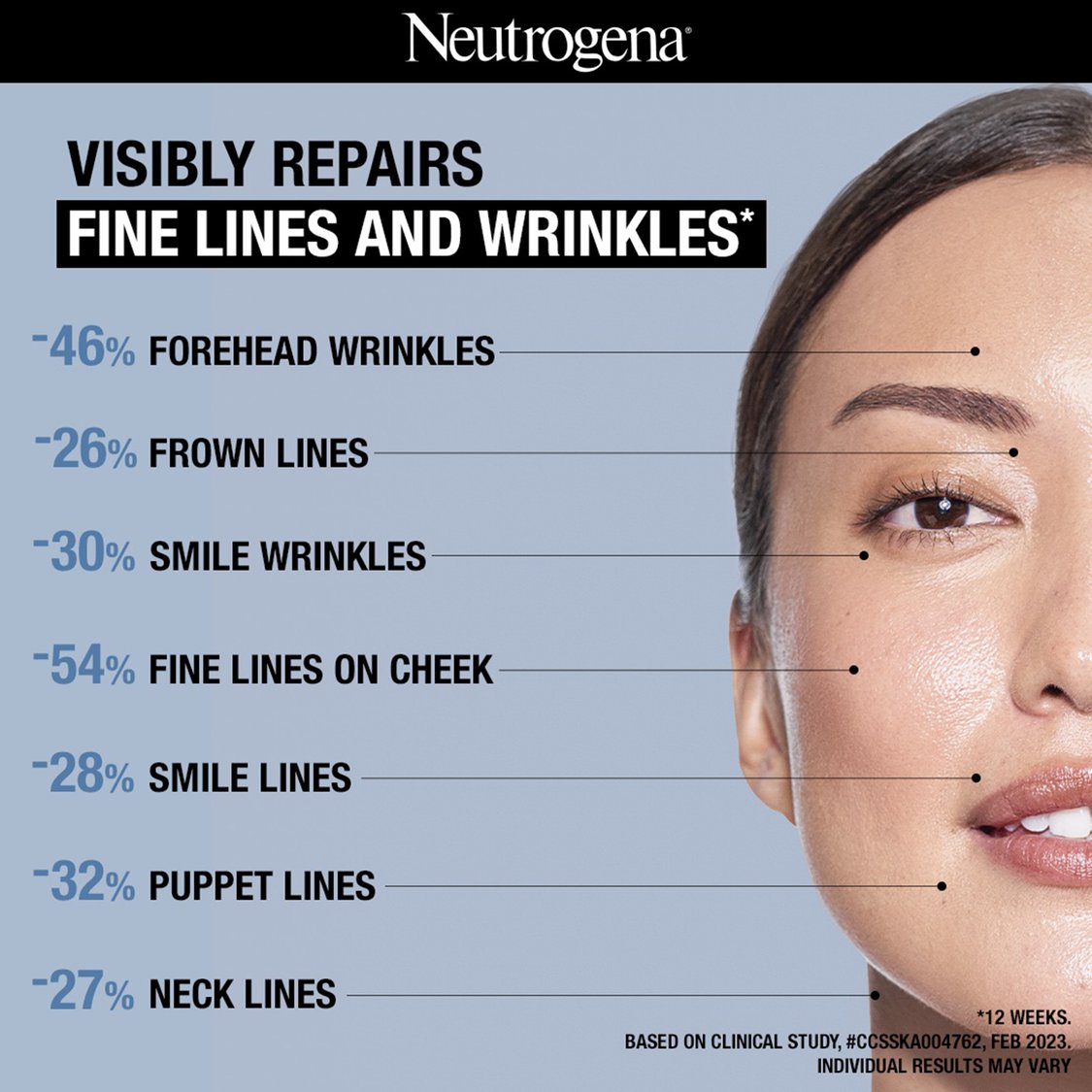 NEUTROGENA Visible Repair Regenerating Cream - 50g