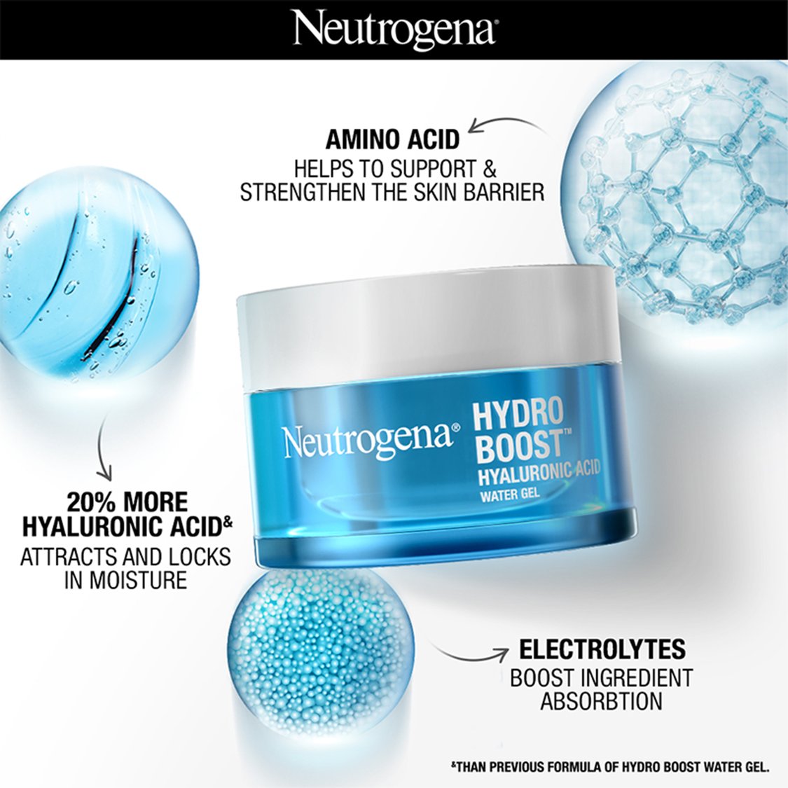 NEUTROGENA Hydro Boost Hyaluronic Acid Water Gel Face Moisturizer - 50g