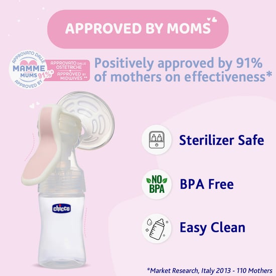 Chicco Manual Breast Pump