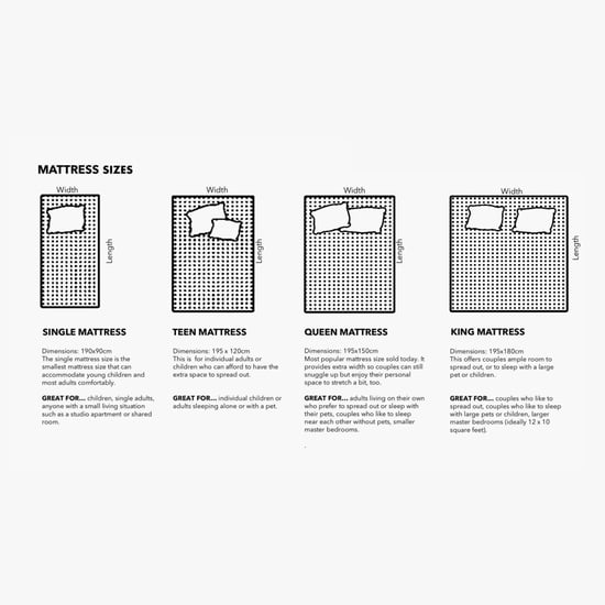 Restomax Pro 6+2 Inch Bonnel Spring Memory Foam Teen Mattress with Box Top, 120x195cm - Beige