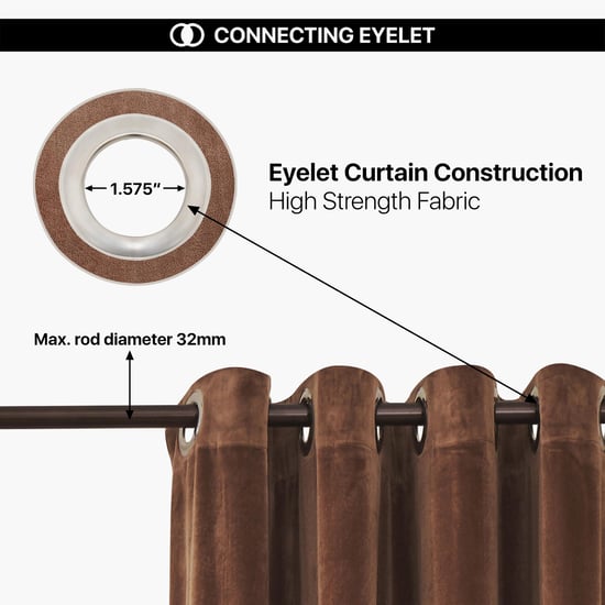 DECO WINDOW Wild Mushroom Set of 2 Blackout Window Curtains