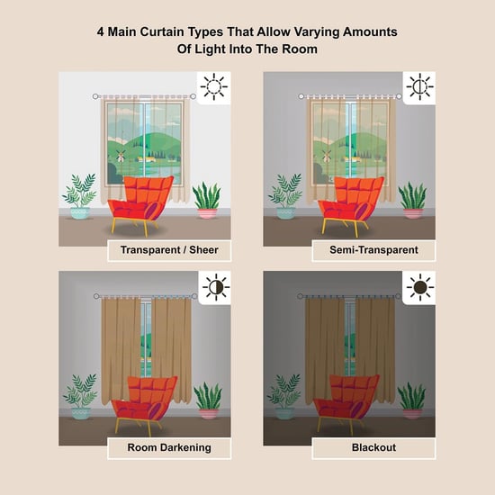 GM Amore Set of 2 Jacquard Light-Filtering Door Curtains - 6.9ft (213cm)