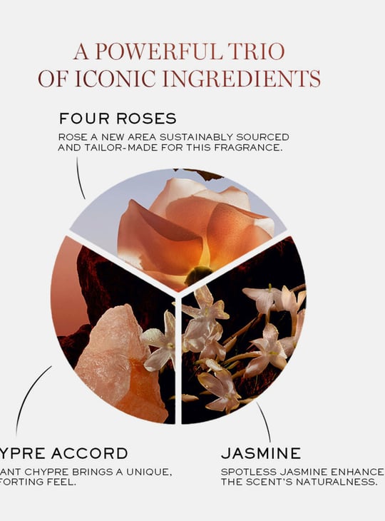 LANCOME Idole Eau De Parfum - 100ml