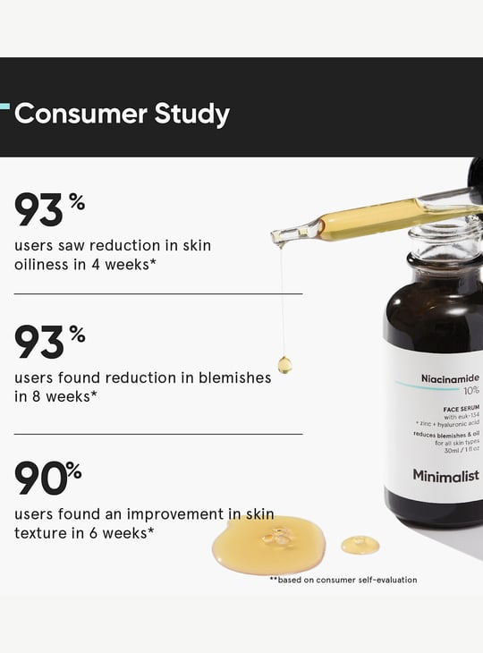MINIMALIST 10-Percent Niacinamide Face Serum - 30ml