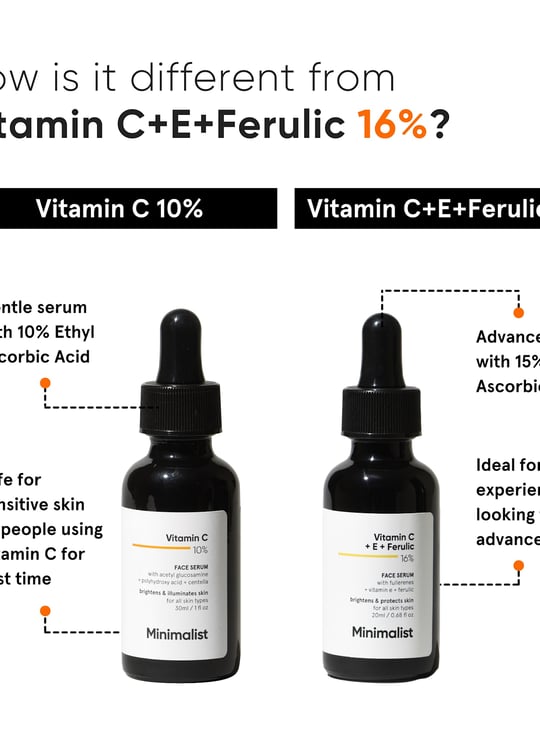MINIMALIST 10 Percent Vitamin C Serum - 30ml