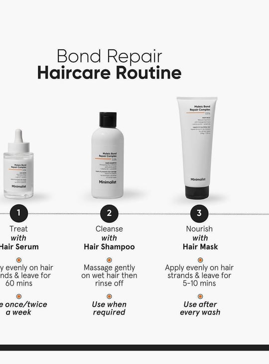 MINIMALIST Maleic Bond Repair Complex 3.5 Percent Hair Shampoo - 250ml