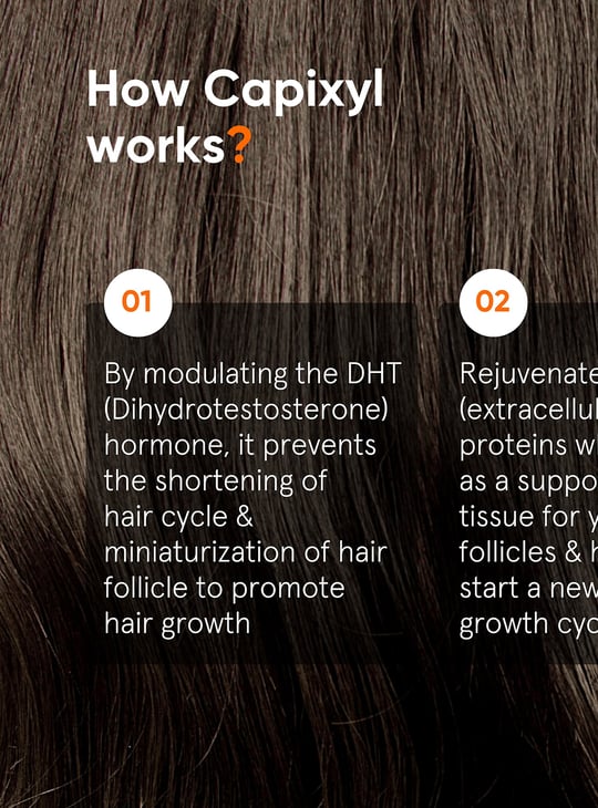 MINIMALIST Hair Growth Actives Serum - 30ml