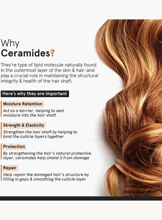 MINIMALIST Hair Growth Actives Serum - 30ml