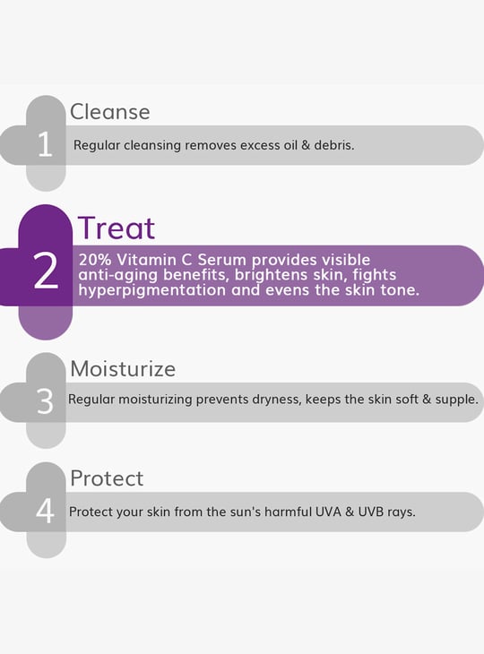 THE DERMA CO 20 Percent Vitamin C Serum - 20ml