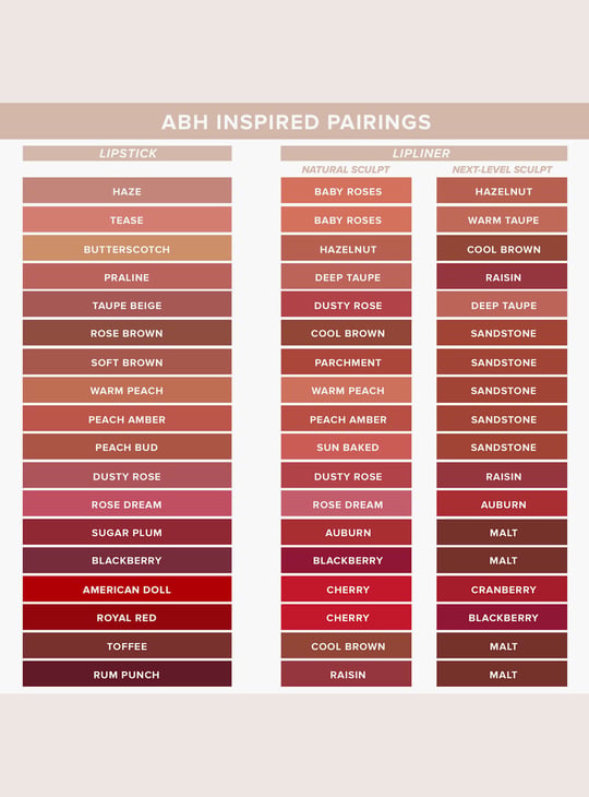 ANASTASIA BEVERLY HILLS Matte Lipstick - Royal Red - 3g