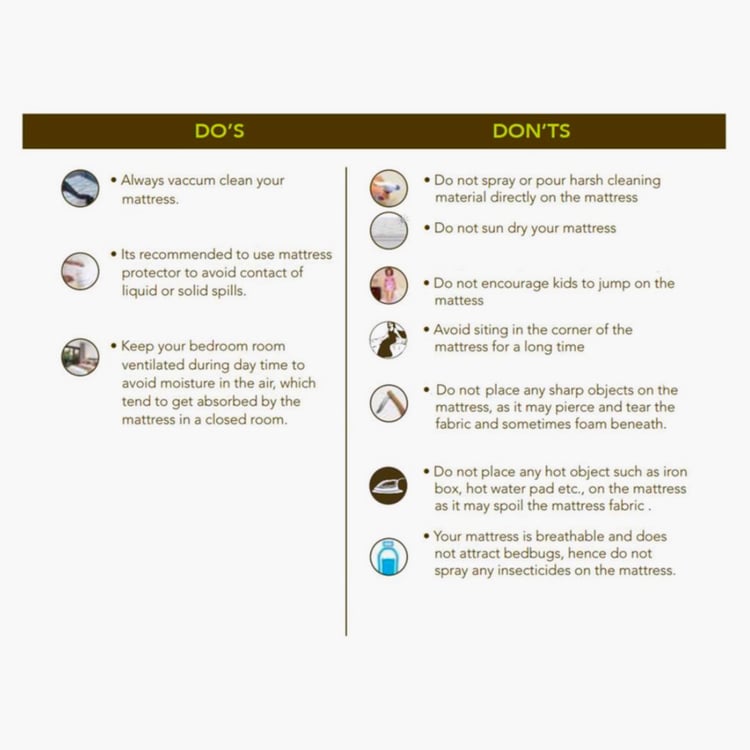 Restofit Ultima 4+2 Inches Orthopaedic King Mattress with HR Foam, 180x195cm - White