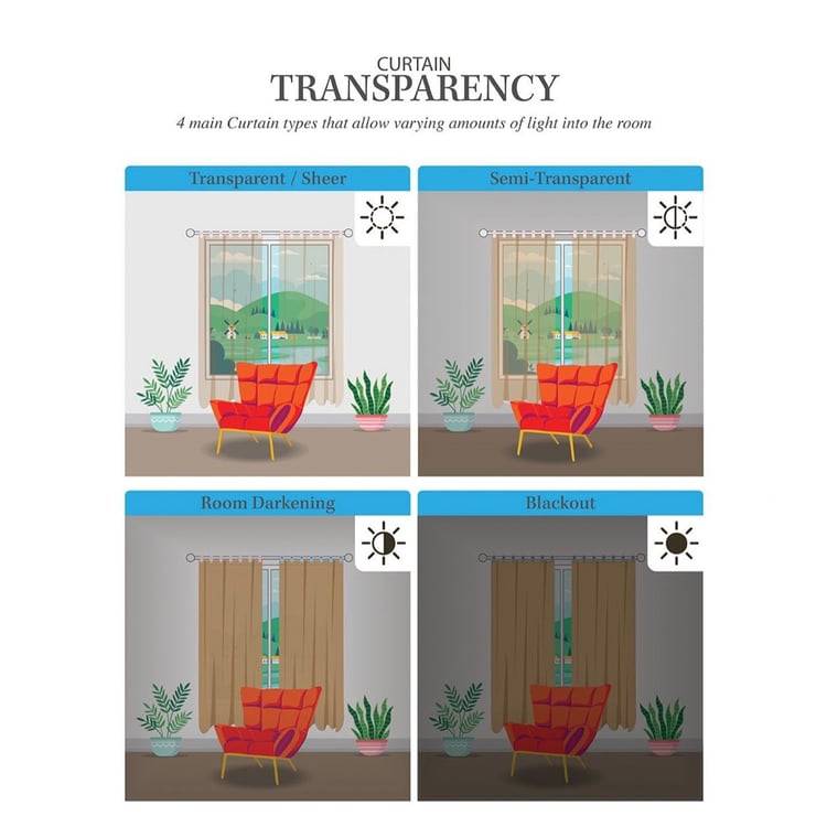 CORTINA Set of 2 Printed Light Filtering Window Curtains - 5ft