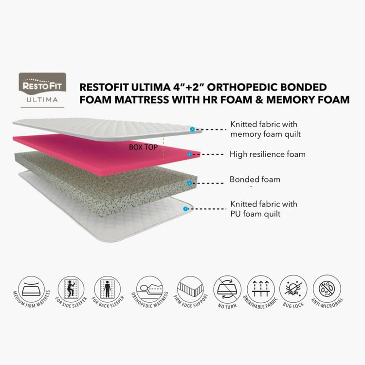 Restofit Ultima 4+2 Inches Memory Foam Queen Mattress - 150x195cm