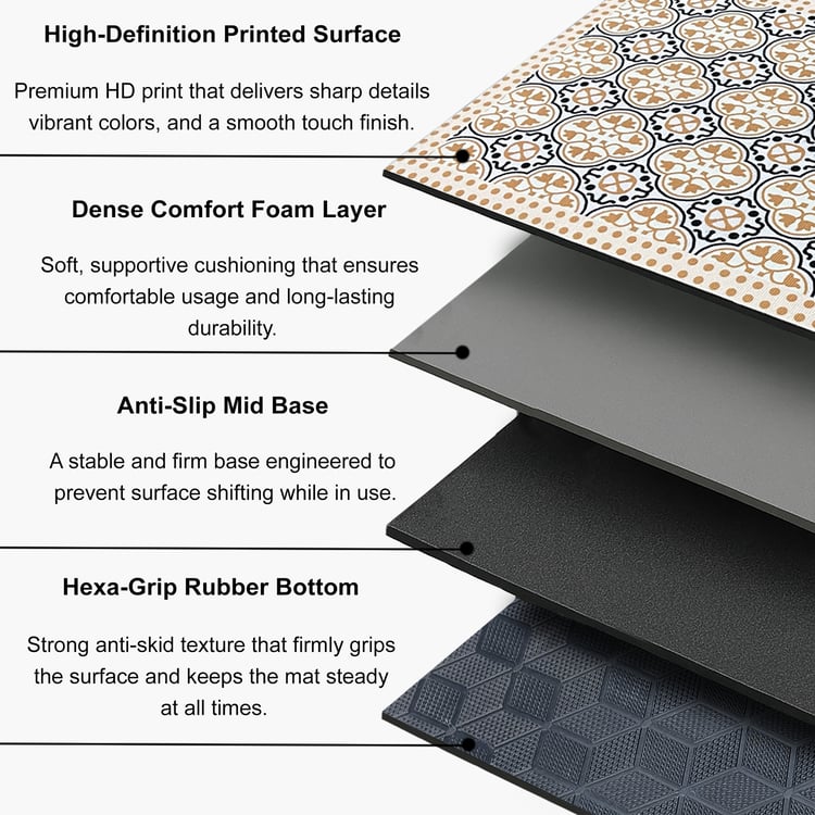 LUXE HOME Rubber Printed Anti-Slip Bath Mat - 58.4x35.5cm