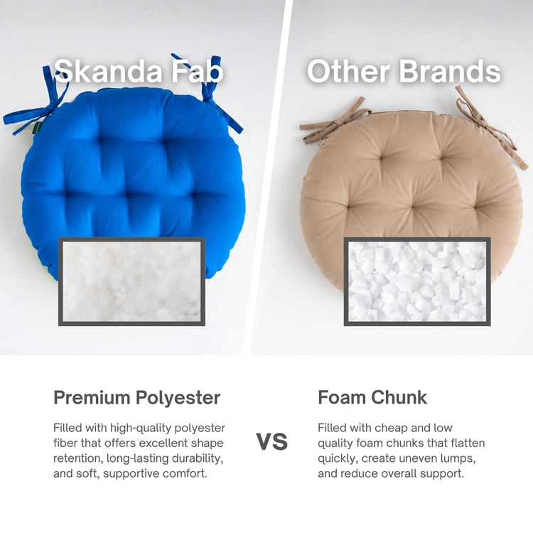 SKANDA FAB Set of 4 Cotton Cushion Chair Pads - 40x40cm