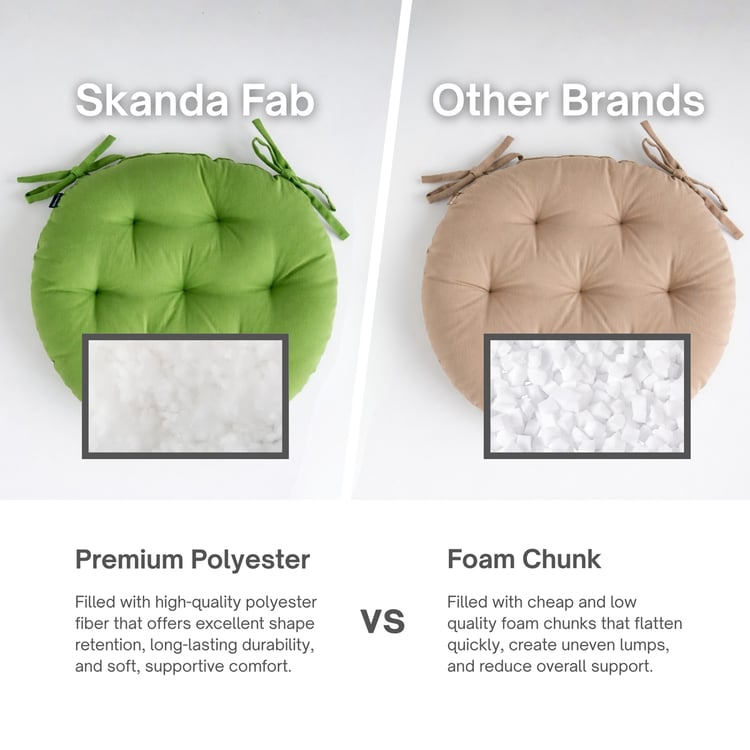 SKANDA FAB Set of 6 Cotton Cushion Chair Pads - 40x40cm