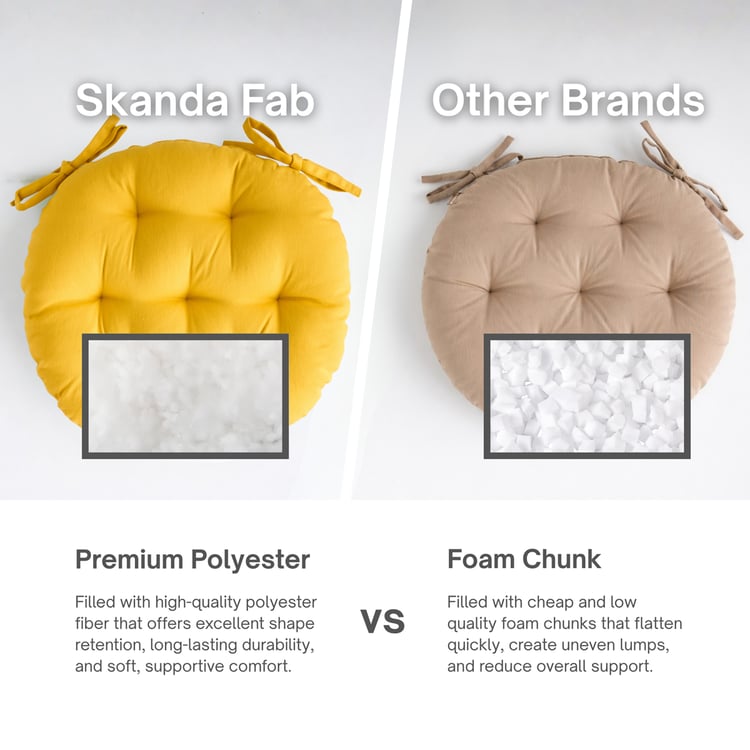 SKANDA FAB Set of 3 Cotton Cushion Chair Pads - 40x40cm