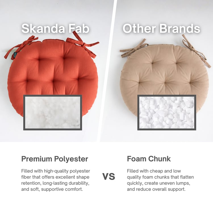 SKANDA FAB Set of 6 Cotton Cushion Chair Pads - 40x40cm