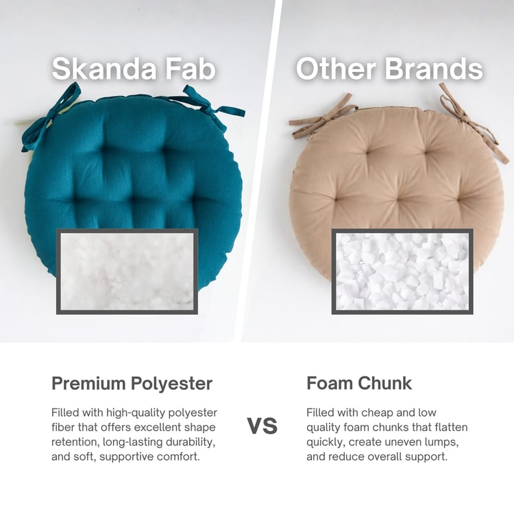 SKANDA FAB Set of 2 Cotton Cushion Chair Pads - 40x40cm