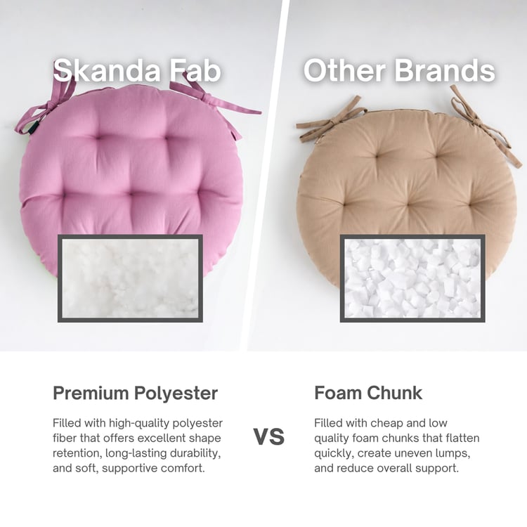 SKANDA FAB Set of 3 Cotton Cushion Chair Pads - 40x40cm