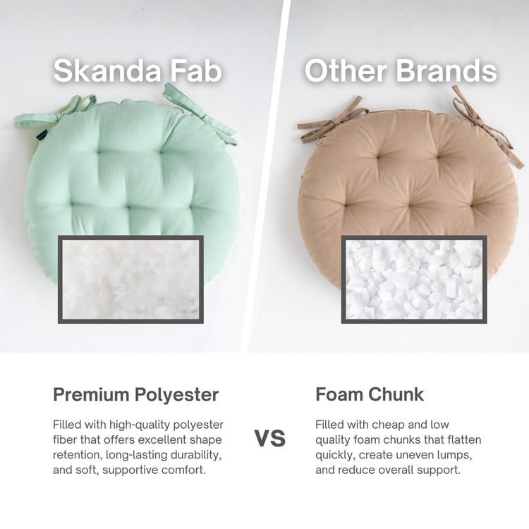 SKANDA FAB Set of 3 Cotton Cushion Chair Pads - 40x40cm