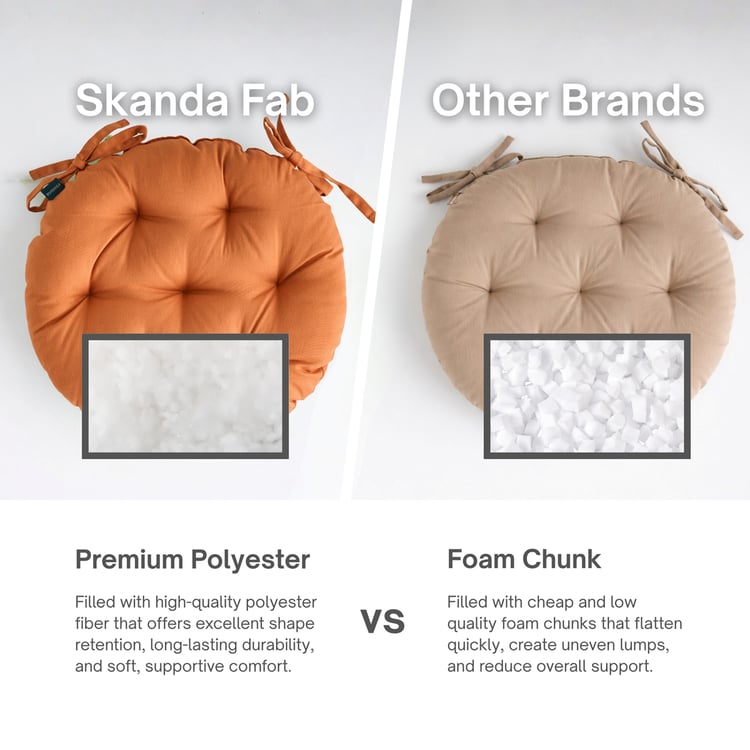 SKANDA FAB Set of 6 Cotton Cushion Chair Pads - 40x40cm