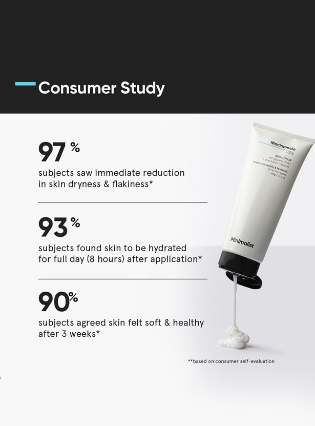 MINIMALIST Niacinamide Body Lotion - 180g