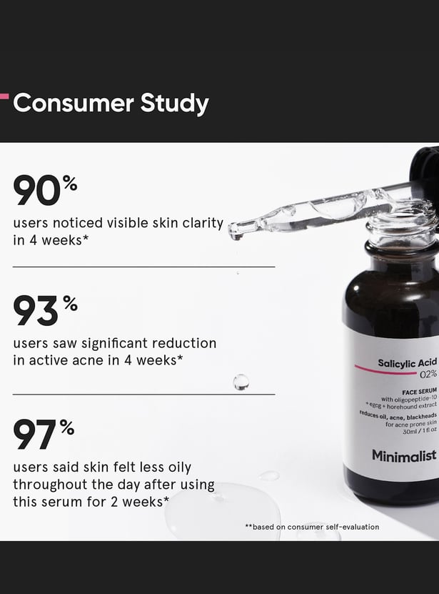 MINIMALIST 2 Percent Salicylic Acid Face Serum - 30ml