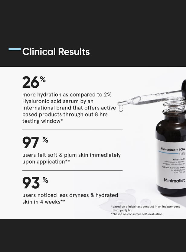 MINIMALIST Hyaluronic Acid & PGA Face Serum - 30ml
