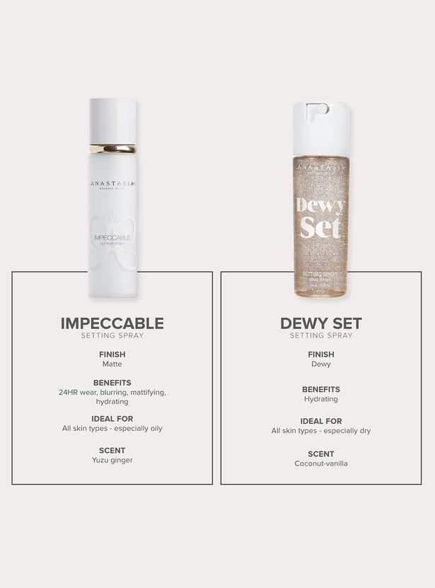 ANASTASIA BEVERLY HILLS Deluxe Impeccable Blurring Matte Setting Spray - 40ml