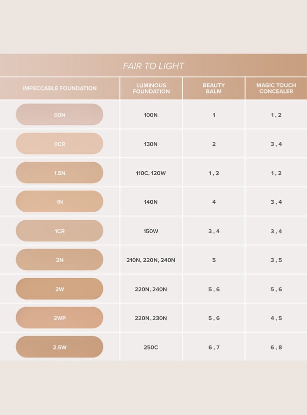 ANASTASIA BEVERLY HILLS Impeccable Blurring Second Skin Matte Foundation - 4WP - 35ml