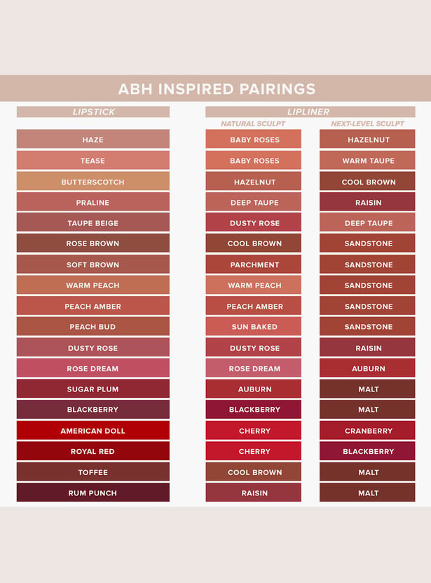 ANASTASIA BEVERLY HILLS Lip Liner - Dusty Rose - 1.49g