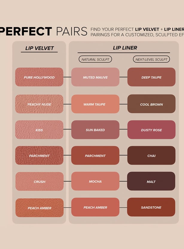 ANASTASIA BEVERLY HILLS Lip Velvet - Peach Amber - 3.5g